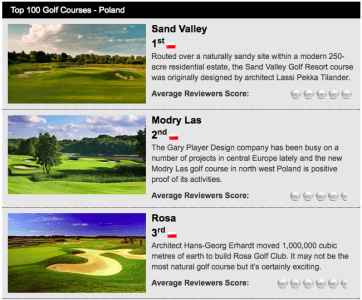 Sand Valley